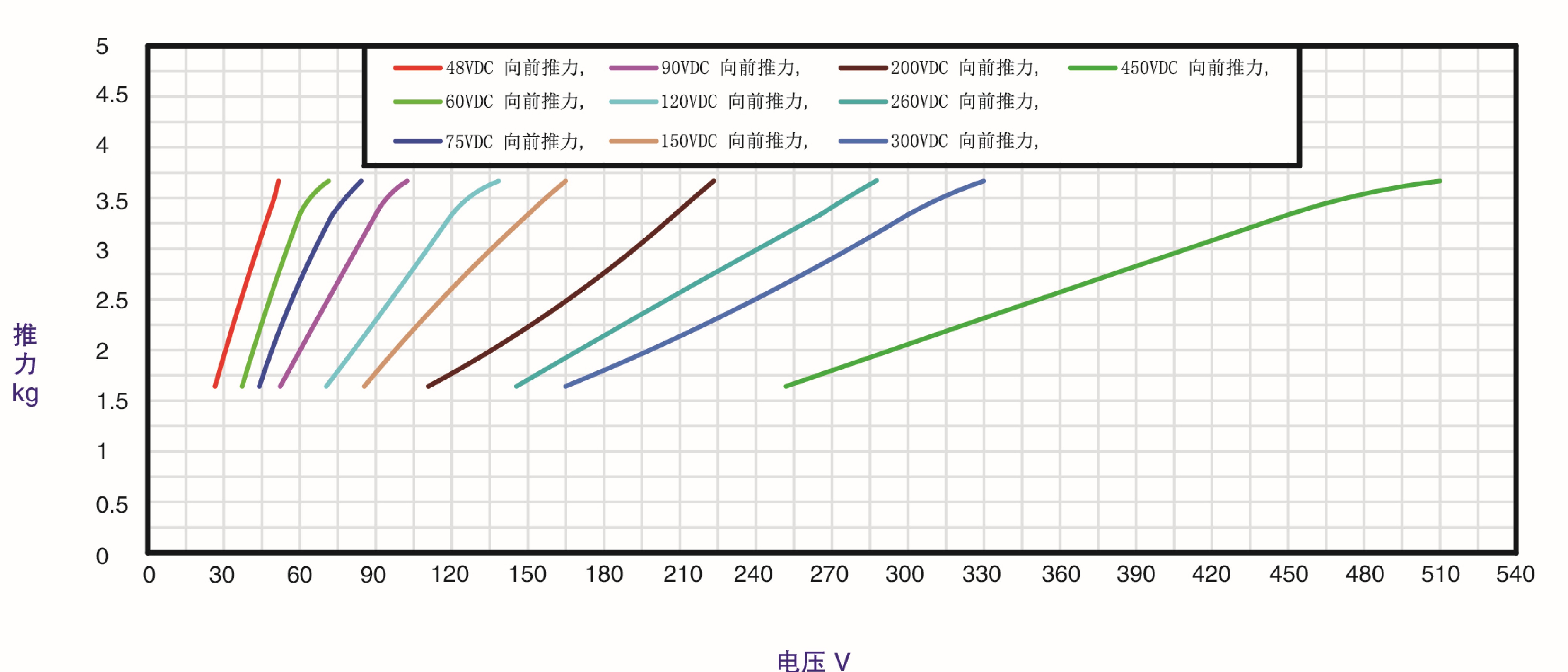 尺寸内页-03(30)