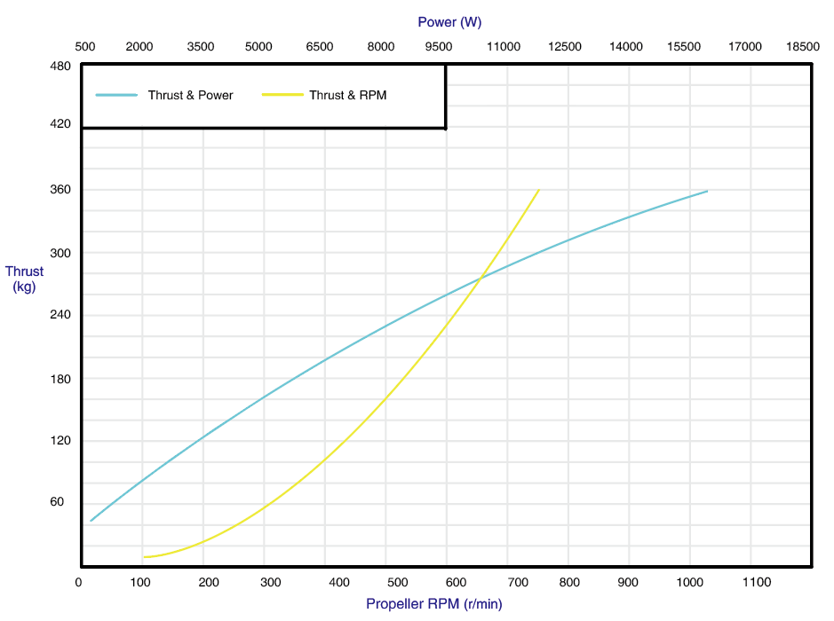td350b-图1 td350b-图1